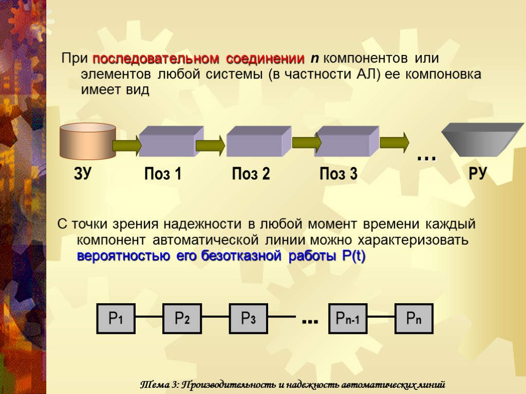 При последовательном соединении n компонентов или элементов любой системы (в частности АЛ) ее компоновка